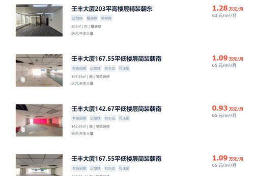 實探廣州寫字樓空置潮 連珠城都撐不住，計算機系統服務行業何去何從？
