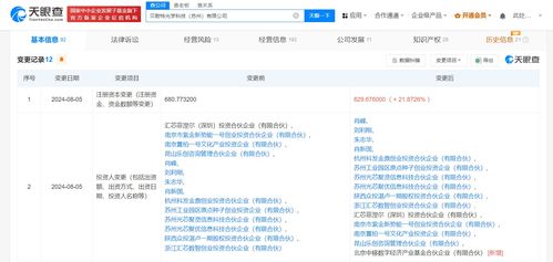 中國移動旗下基金戰略投資貝耐特光學，共拓光學器件與系統研發新機遇