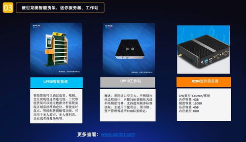 盛世龍圖無(wú)人便利店一體化軟硬件產(chǎn)品介紹